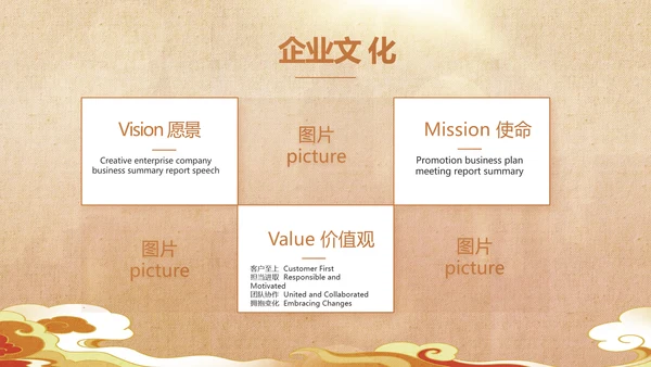 古典中国风国家博物馆动态PPT