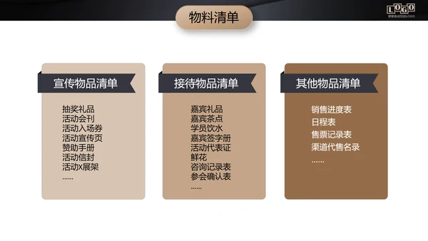 黑金高档金融商业活动策划执行方案PPT