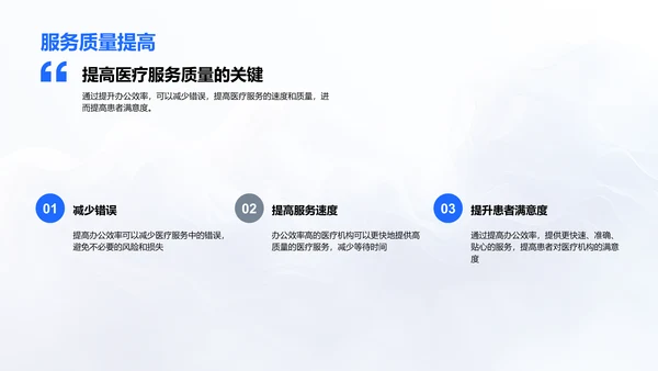 提升医疗办公效率PPT模板
