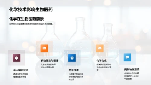 化学之光照亮生物医药