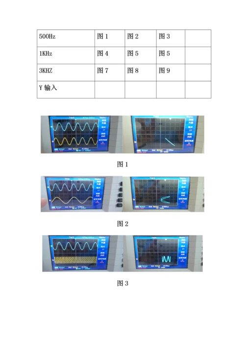 电子测量实训综合报告.docx