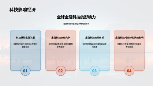 科技引领金融革新