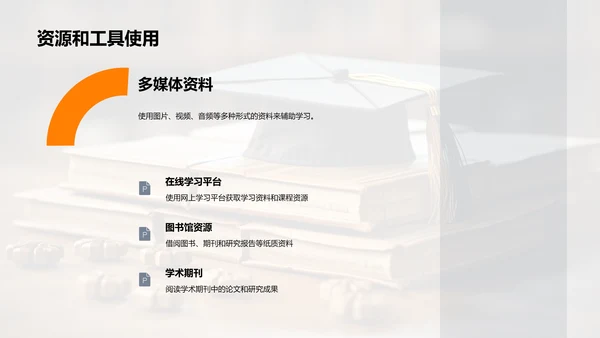 硕士学期学习策略