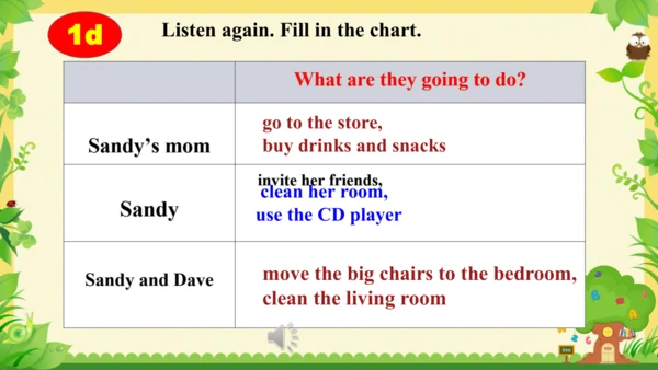 Unit3 Section B (1a-1d) 课件+内嵌音频（人教新目标八下Could you p