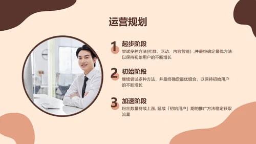 欧美风时尚行业总结汇报PPT