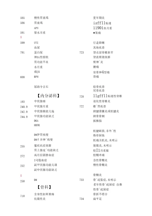 ICD9CM编码手册