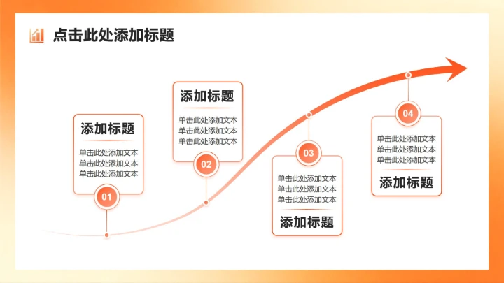 橙黄色商务风岗位工作汇报年终总结PPT模板