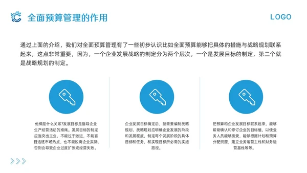蓝色简约全面预算管理PPT模板宣传PPT动态PPT