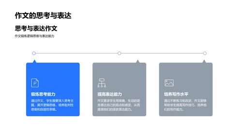 作文技巧教学PPT模板