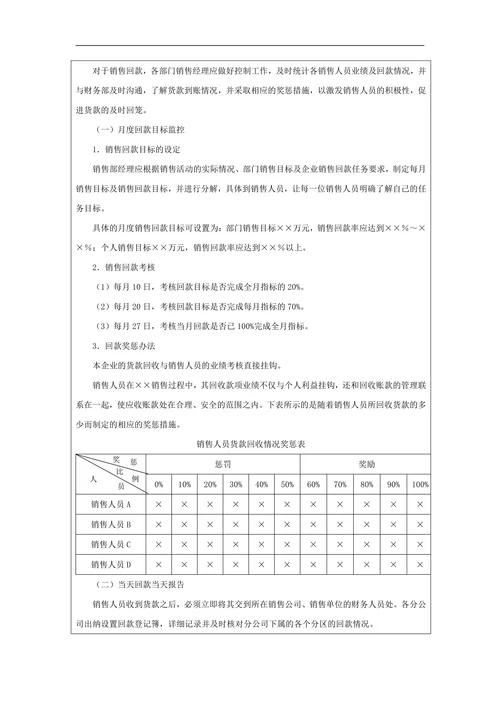 销售回款管理方案