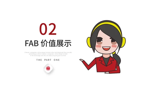 企业客服沟通技巧培训课件通用PPT模板