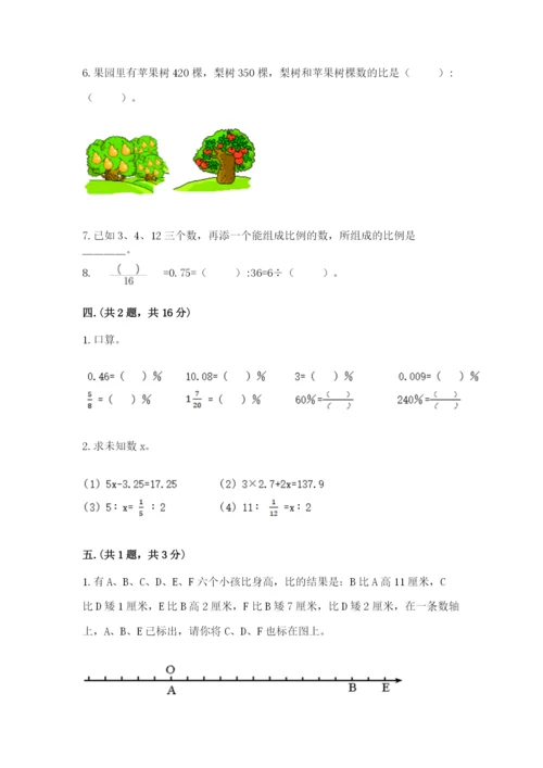 小学六年级数学期末自测题含答案【达标题】.docx