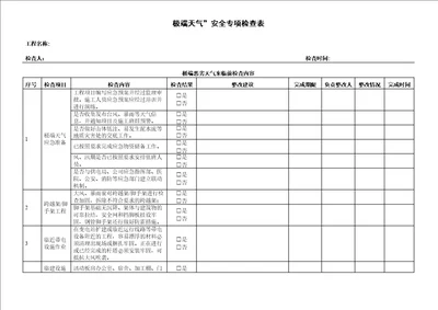 极端天气安全专项检查表