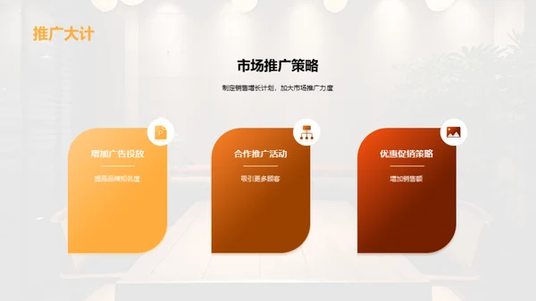 餐饮行业年中总结
