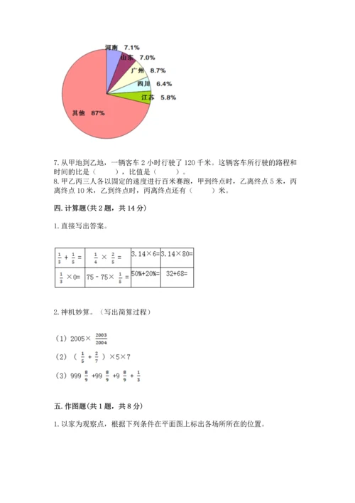 人教版六年级上册数学期末考试试卷附完整答案【夺冠】.docx