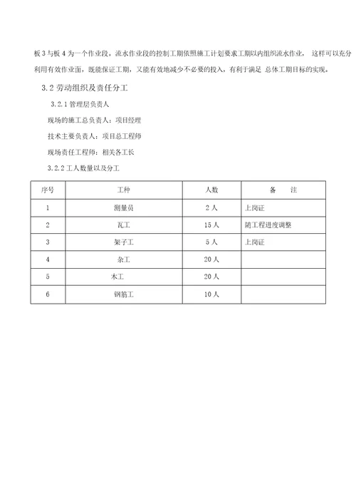 屋顶改造施工方案