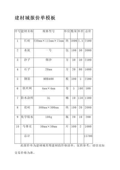 建材城报价单