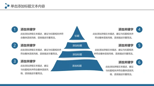 生物基因细胞化学医疗医学学术研究PPT