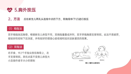 红色实拍新生儿心肺复苏