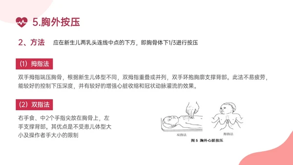 红色实拍新生儿心肺复苏