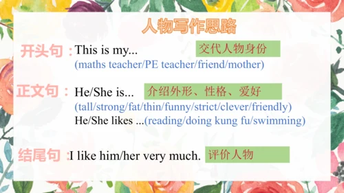 pep人教版五年级英语上册 作文专项复习课件（24张PPT）