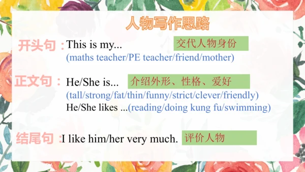 pep人教版五年级英语上册 作文专项复习课件（24张PPT）