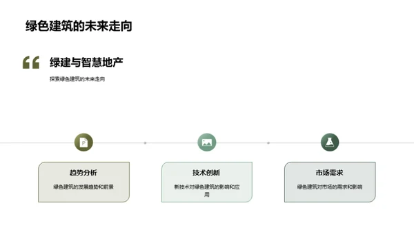 领略地产新纪元