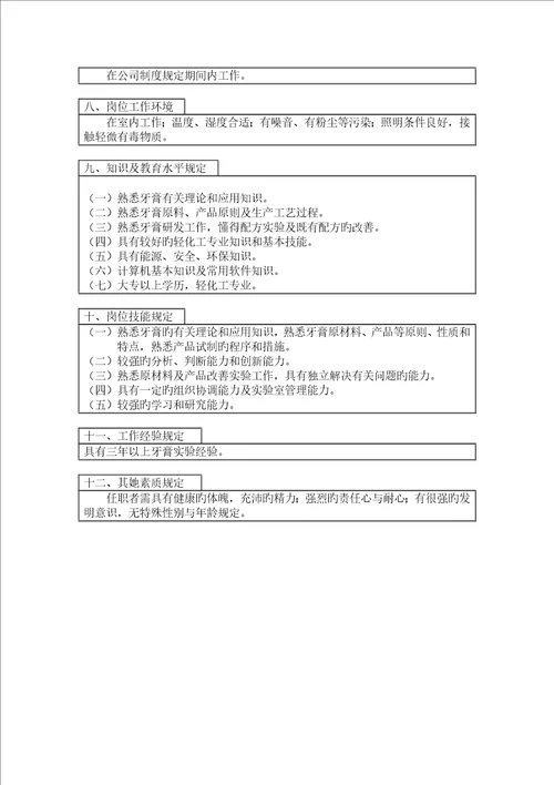 登康口腔护理用品股份有限公司配方重点技术主办科员岗位专项说明书