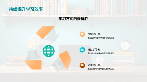 学习升级攻略