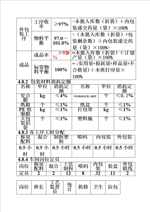 阿胶配方颗粒工艺规程05