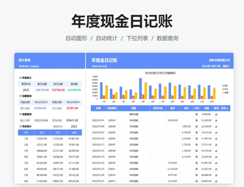 年度现金日记账