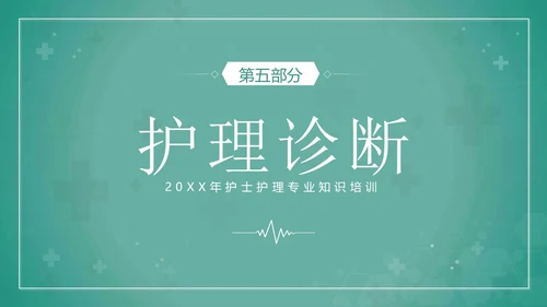 心功能不全护理查房护士护理培训PPT课件