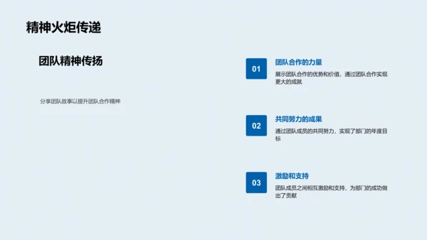 游戏娱乐部门汇报PPT模板