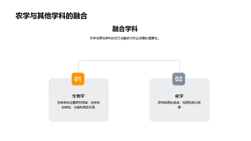 探索农学之路