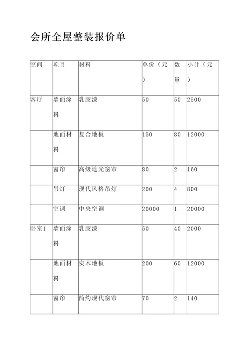 会所全屋整装报价单