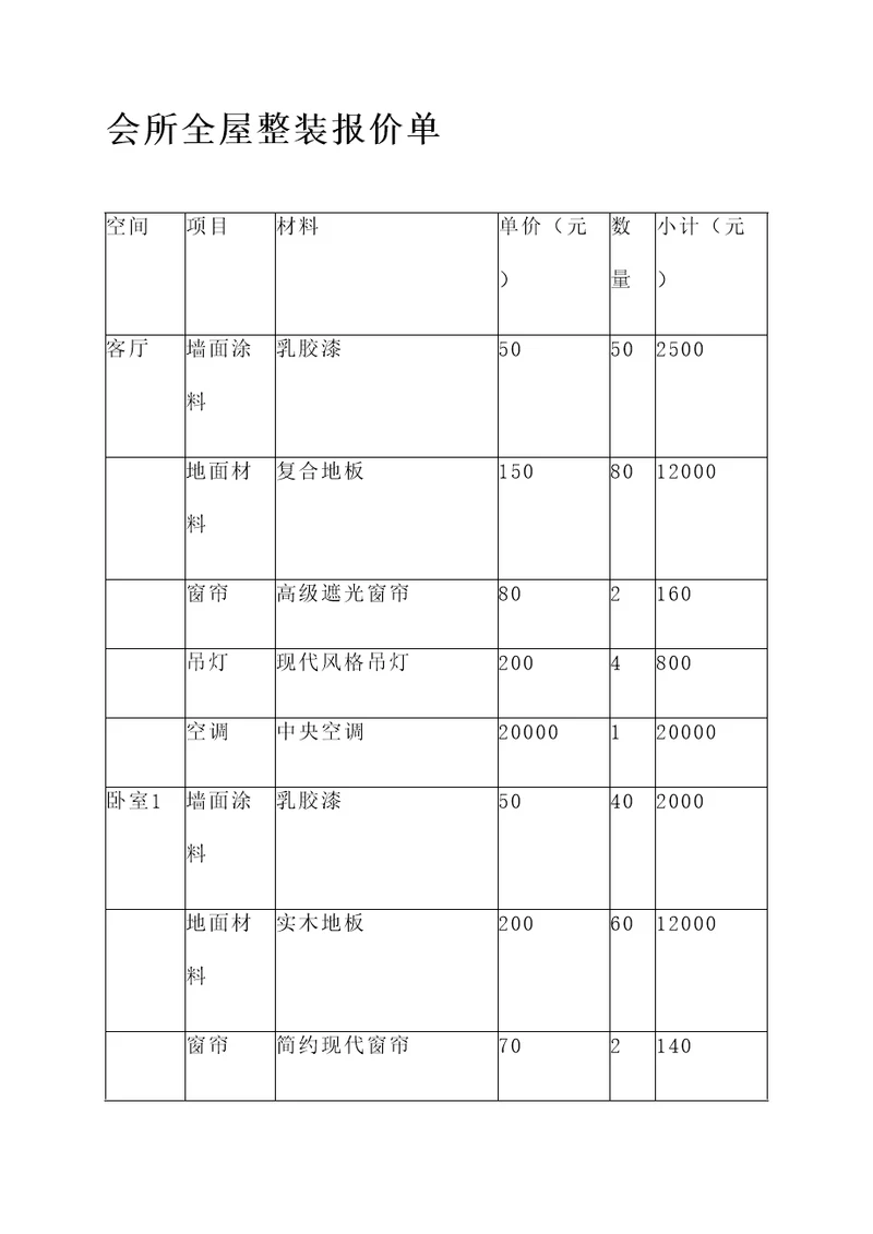 会所全屋整装报价单