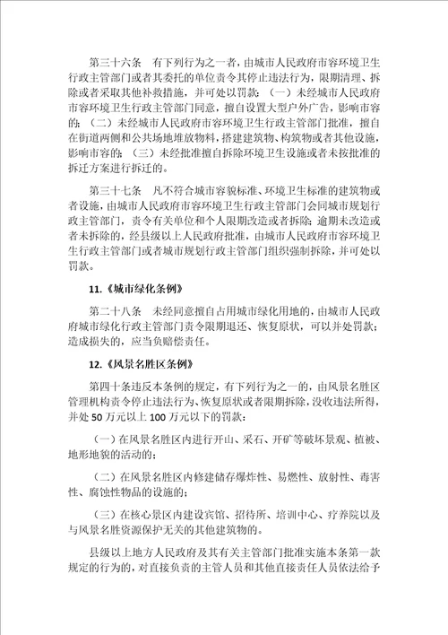 中小企业拆迁律师吴少博违法建筑的认定及处置办法