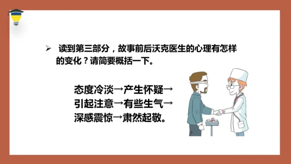 11 军神 课件
