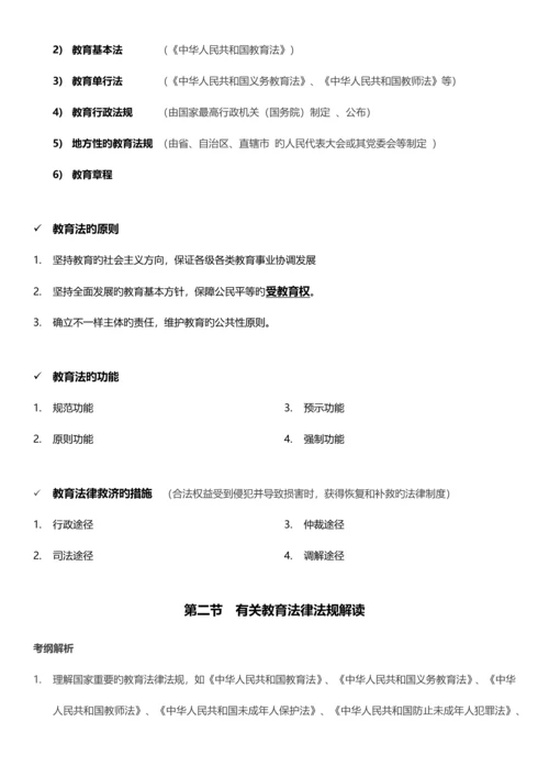 2023年教师资格证中学综合素质重点知识整理.docx