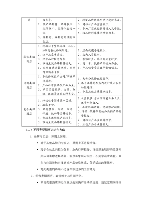 烟连锁酒店渠道业务标准手册范本.docx