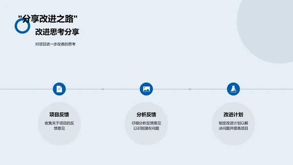 艺术创作开题报告PPT模板