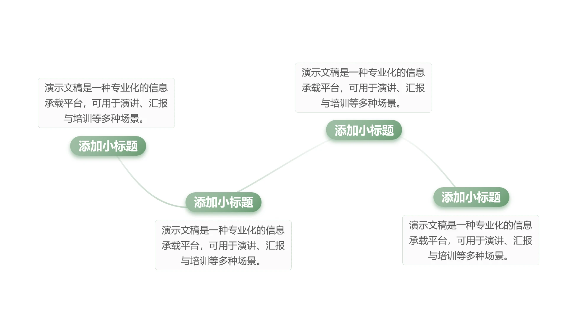 单页四项可编辑流程图路线图PPT模板