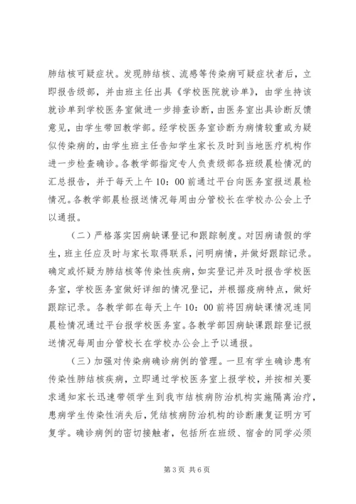 学校结核病防控自查工作报告.docx