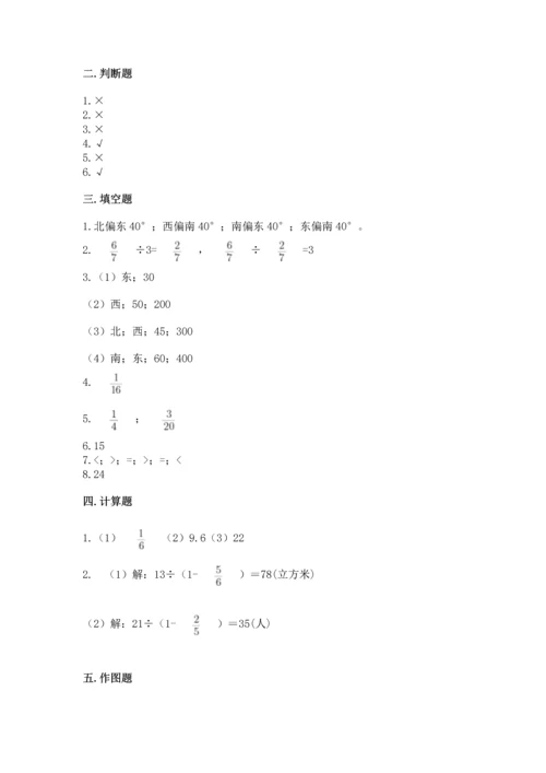 人教版六年级上册数学期中测试卷精品【全优】.docx