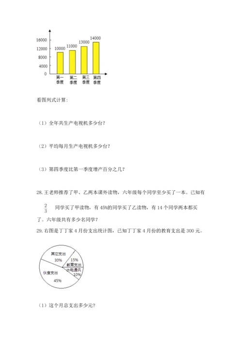 六年级小升初数学应用题50道带答案（轻巧夺冠）.docx