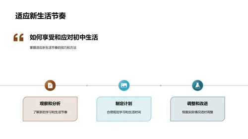 初中生活全解析