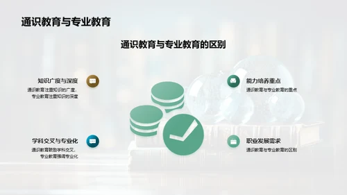 通识教育全方位解析