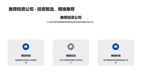 智能家居投资汇报PPT模板