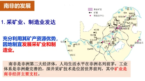 初中历史与社会 人文地理上册综合探究三：如何认识区域——以南非为例 课件