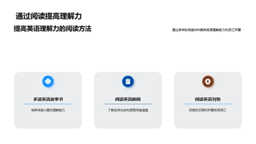 掌握英语 开拓视野